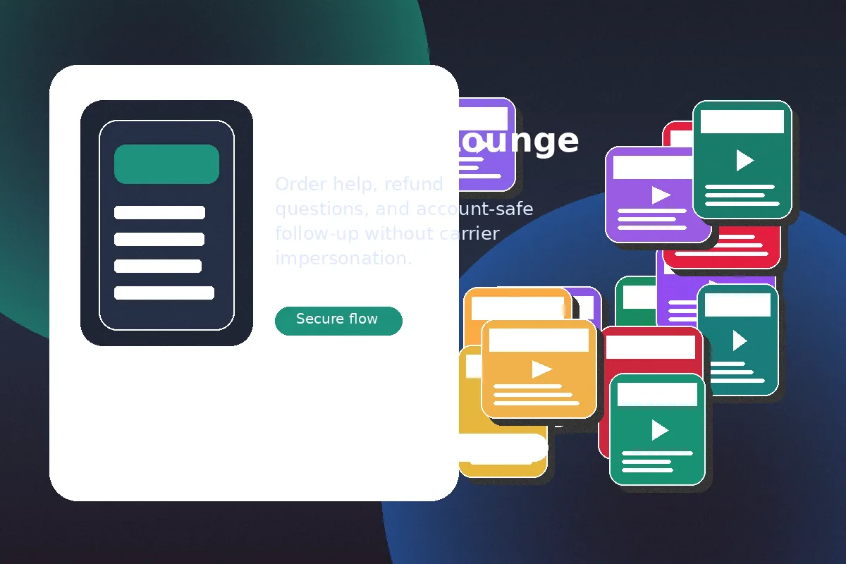 Customer support visual for refill and activation questions